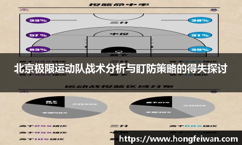 北京极限运动队战术分析与盯防策略的得失探讨